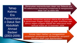 PENGAJIAN AM  HUBUNGAN DIPLOMATIK  PPT