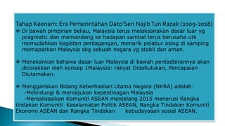 PENGAJIAN AM  HUBUNGAN DIPLOMATIK  PPT