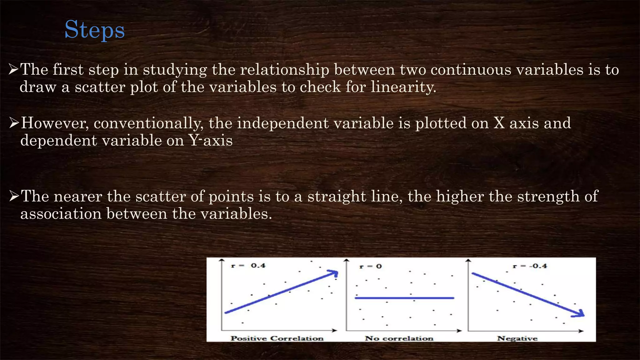 The first step in studying the relationship between two continuous variables is to
draw a scatter plot of the variables to check for linearity.
Steps
However, conventionally, the independent variable is plotted on X axis and
dependent variable on Y-axis
The nearer the scatter of points is to a straight line, the higher the strength of
association between the variables.
 