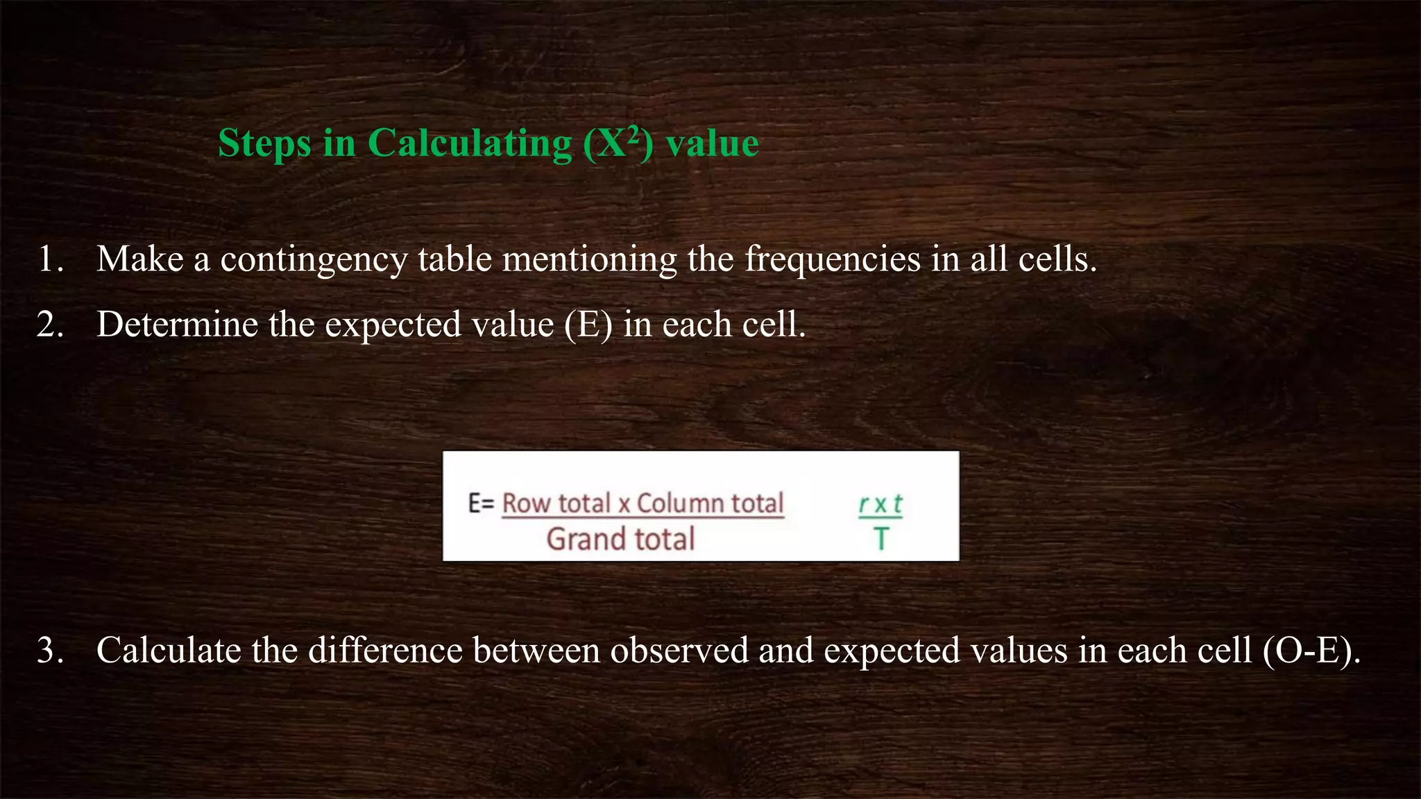 1. Make a contingency table mentioning the frequencies in all cells.
2. Determine the expected value (E) in each cell.
3. Calculate the difference between observed and expected values in each cell (O-E).
Steps in Calculating (X2) value
 