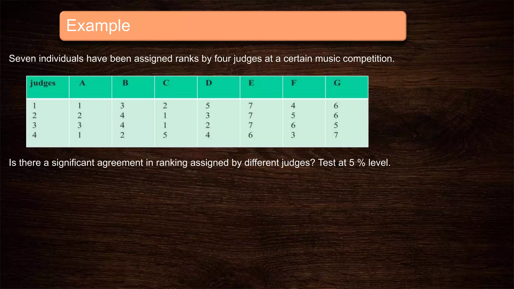 Example
Seven individuals have been assigned ranks by four judges at a certain music competition.
Is there a significant agreement in ranking assigned by different judges? Test at 5 % level.
 
