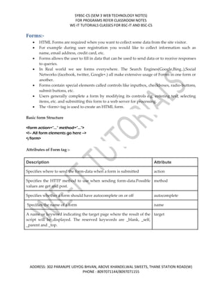 Sybsc cs sem 3 Web Programming unit 1 | PDF