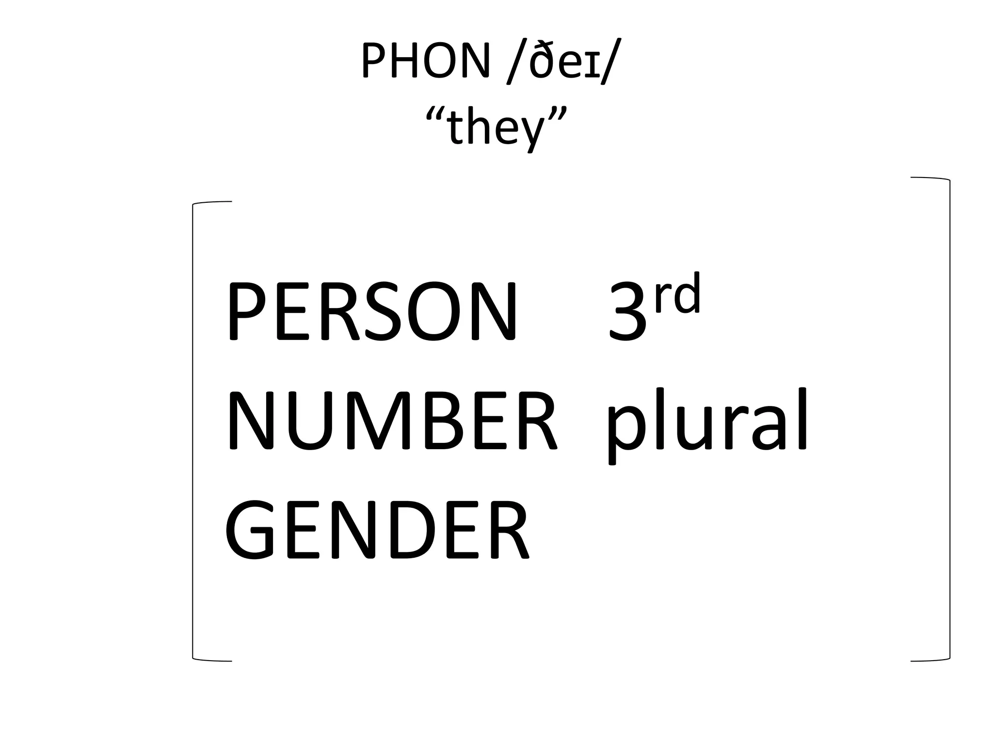 PHON /ðeɪ/
“they”
PERSON 3rd
NUMBER plural
GENDER
 