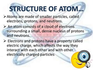 Atoms are made of smaller particles, called
electrons, protons, and neutrons.
 An atom consists of a cloud of electrons
surrounding a small, dense nucleus of protons
and neutrons.
 Electrons and protons have a property called
electric charge, which affects the way they
interact with each other and with other
electrically charged particles
 