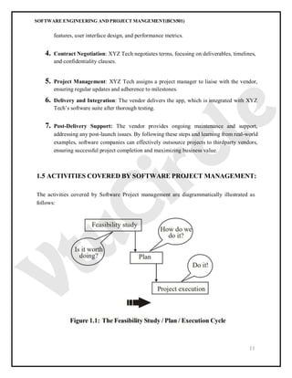 SOFTWARE ENGINEERING AND PROJECT MANGEMENT(BCS501)
11
features, user interface design, and performance metrics.
4. Contract Negotiation: XYZ Tech negotiates terms, focusing on deliverables, timelines,
and confidentiality clauses.
5. Project Management: XYZ Tech assigns a project manager to liaise with the vendor,
ensuring regular updates and adherence to milestones.
6. Delivery and Integration: The vendor delivers the app, which is integrated with XYZ
Tech’s software suite after thorough testing.
7. Post-Delivery Support: The vendor provides ongoing maintenance and support,
addressing any post-launch issues. By following these steps and learning from real-world
examples, software companies can effectively outsource projects to thirdparty vendors,
ensuring successful project completion and maximizing business value.
1.5 ACTIVITIES COVERED BY SOFTWARE PROJECT MANAGEMENT:
The activities covered by Software Project management are diagrammatically illustrated as
follows:
 