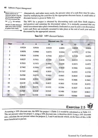 Scanned by CamScanner
 