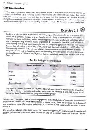 software engineering and project management module 4 notes