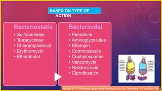 BASED ON TYPE OF
ACTION
Bacteriostatic
• Sulfonamides
• Tetracyclines
• Chloramphenicol
• Erythromycin
• Ethambutol
Bactericidal
• Penicillins
• Aminoglycosides
• Rifampin
• Cotrimoxazole
• Cephalosporins
• Vancomycin
• Nalidixic acid
• Ciprofloxacin
Neidle E A, Pharmacology and therapeutics for Dentistry, 4th edition. Pg 48
 