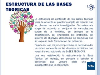 ESTRUCTURA DE LAS BASES
TEORICAS
La estructura de contenido de las Bases Teóricas
varía de acuerdo al problema objeto de estudio que
se plantee en cada investigación. Su estructura
surge de acuerdo al conjunto de variables que
surjan de la temática, del enfoque de la
investigación, del enunciado del problema, del
sistema de objetivos, del sistema de preguntas que
se  exprese en la formulación del problema.
Para tener una mayor comprensión es necesario dar
un orden coherente de las diversas temáticas que
versará la estructura de las BASES TEORICAS.
Una vez  establecido la estructura de la Base
Teórica del trabajo, se procede a señalar el
contenido que versará cada uno de
los aspectos que lo conforman.     
 