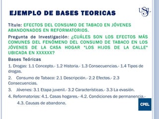 EJEMPLO DE BASES TEORICAS
Título: EFECTOS DEL CONSUMO DE TABACO EN JÓVENES
ABANDONADOS EN REFORMATORIOS.
Pregunta de Investigación: ¿CUÁLES SON LOS EFECTOS MÁS
COMUNES DEL FENÓMENO DEL CONSUMO DE TABACO EN LOS
JÓVENES DE LA CASA HOGAR "LOS HIJOS DE LA CALLE"
UBICADA EN XXXXXX? 
Bases Teóricas
1. Drogas: 1.1 Concepto.- 1.2 Historia.- 1.3 Consecuencias.- 1.4 Tipos de
drogas.
2. Consumo de Tabaco: 2.1 Descripción.- 2.2 Efectos.- 2.3
Consecuencias.
3. Jóvenes: 3.1 Etapa juvenil.- 3.2 Características.- 3.3 La evasión.
4. Reformatorios: 4.1. Casas hogares.- 4.2. Condiciones de permanencia.-
4.3. Causas de abandono.
 