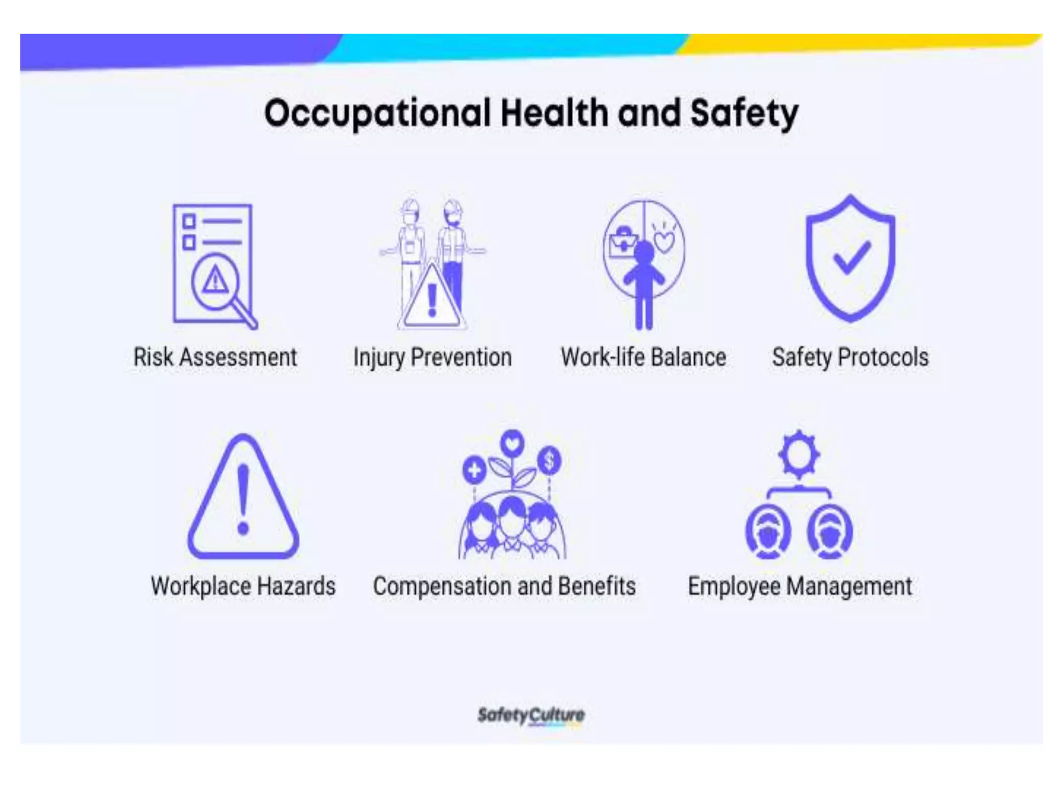 Occupational Health And Safety PPT Free Download occupational-health-and-safety-ppt-free-download
