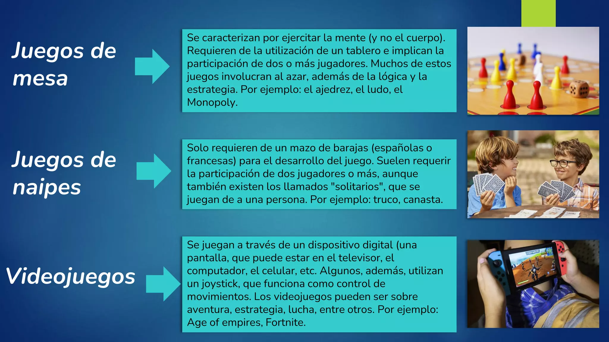 Se caracterizan por ejercitar la mente (y no el cuerpo).
Requieren de la utilización de un tablero e implican la
participación de dos o más jugadores. Muchos de estos
juegos involucran al azar, además de la lógica y la
estrategia. Por ejemplo: el ajedrez, el ludo, el
Monopoly.
Juegos de
mesa
Juegos de
naipes
Videojuegos
Solo requieren de un mazo de barajas (españolas o
francesas) para el desarrollo del juego. Suelen requerir
la participación de dos jugadores o más, aunque
también existen los llamados "solitarios", que se
juegan de a una persona. Por ejemplo: truco, canasta.
Se juegan a través de un dispositivo digital (una
pantalla, que puede estar en el televisor, el
computador, el celular, etc. Algunos, además, utilizan
un joystick, que funciona como control de
movimientos. Los videojuegos pueden ser sobre
aventura, estrategia, lucha, entre otros. Por ejemplo:
Age of empires, Fortnite.
 