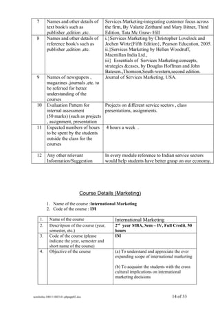 7        Names and other details of      Services Marketing-integrating customer focus across
           text book/s such as             the firm, By Valarie Zeithaml and Mary Bitner, Third
           publisher ,edition ,etc.        Edition, Tata Mc Graw- Hill
  8        Names and other details of      i.}Services Marketing by Christopher Lovelock and
           reference book/s such as        Jochen Wirtz{Fifth Edition}, Pearson Education, 2005.
           publisher ,edition ,etc.        ii.}Services Marketing by Hellen Woodruff,
                                           Macmillan India Ltd.,
                                           iii} Essentials of Services Marketing:concepts,
                                           strategies &cases, by Douglas Hoffman and John
                                           Bateson.,Thomson,South-western,second edition.
  9        Names of newspapers ,           Journal of Services Marketing, USA.
           magazines ,journals ,etc. to
           be referred for better
           understanding of the
           courses
  10       Evaluation Pattern for       Projects on different service sectors , class
           internal assessment          presentations, assignments.
           (50 marks) (such as projects
           , assignment, presentation
  11       Expected numbers of hours 4 hours a week .
           to be spent by the students
           outside the class for the
           courses

  12       Any other relevant              In every module reference to Indian service sectors
           Information/Suggestion          would help students have better grasp on our economy.




                               Course Details (Marketing)
           1. Name of the course :International Marketing
           2. Code of the course : IM

      1.    Name of the course                 International Marketing
      2.    Descritpion of the course (year,   2nd year MBA, Sem – IV, Full Credit, 50
            semester, etc.)                    hours
      3.    Code of the course (please         IM
            indicate the year, semester and
            short name of the course)
      4.    Objective of the course            (a) To understand and appreciate the ever
                                               expanding scope of international marketing

                                               (b) To acquaint the students with the cross
                                               cultural implications on international
                                               marketing decisions



sem4mba-100111002141-phpapp02.doc                                              14 of 33
 