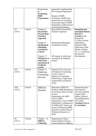 Programmes      approaches, Implementing
                                    &               the Training Programmes
                                    Evaluating
                                    HRD             Purpose of HRD
                                    Programmes      Evaluation, Models and
                                                    frameworks of evaluation,
                                                    Accessing impact of HRD
                                                    Programmes, Ethical issues
                                                    concerning Evaluation
VI              5 Hours             Chapter-8       Beyond the Present Role:   Designing and
(10 %)                              Beyond the      Potential Appraisal        managing Human
                                    Present Role:                              Resource
                                    Potential                                  Systems, Udai
                                    Appraisal                                  Pareekh &
                                                                               T.V.Rao, Oxford
                                    Chapter-9       Designing & Managing       Publications,
                                    Designing &     Assessment Centres         Oxford & IBH
                                    Managing                                   Publication, IIIrd
                                    Assessment                                 Edition. Chapter
                                    Centres                                    No – 3- Analyzing
                                                                               the Role for
                                    Chapter-17      360 degree or multi rater  Development
                                    360 degree or   assessment & Feedback
                                    multi rater     system
                                    assessment &
                                    Feedback
                                    system
VII             5 Hours             Chapter-11      Need for ECS, Overview
(10 %)                              Employee        of Employee Counseling
                                    Counseling      service, Issues in
                                                    Employee Counseling-
                                    Services
                                                    Effectiveness, legal issues,
                                                    responsibility and ethical
                                                    issues

VIII            5 Hours             HRD for         Rationale of HRD for           Human Resource
(10 %)                              Workers         Workers, HRD Mechanism         Development,
                                                    for Workers, Role of Trade     P.P.Arya and B.B.
                                                    Unions.                        Tandon, IIIrd
                                                    Organisation for HRD           Edition, Deep &
                                                    Form of HRD                    Deep Publications,
                                                    Organisation, Task of HRD      New Delhi.
                                                    Department, Competencies       Teaching Note to
                                                    for HRD staff, Trends and      be circulated
                                                    issues in Structuring HRD
                                                    functions in India, Role of
                                                    Workmen Educators in
                                                    India

IX              5 Hours             Chapter – 15    Organization Culture,
(10 %)                              HRD in          Labour Market Changes
                                    Culturally      and development, adapting


sem4mba-100111002141-phpapp02.doc                                                  29 of 33
 