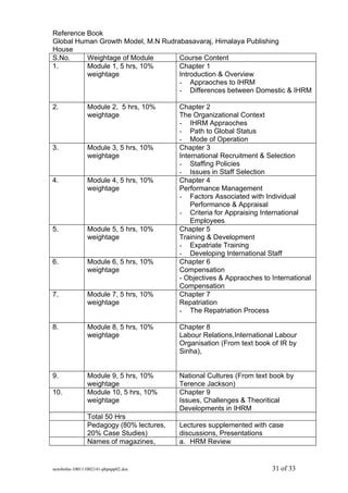 Reference Book
Global Human Growth Model, M.N Rudrabasavaraj, Himalaya Publishing
House
S.No.     Weightage of Module       Course Content
1.        Module 1, 5 hrs, 10%      Chapter 1
          weightage                 Introduction & Overview
                                    - Appraoches to IHRM
                                    - Differences between Domestic & IHRM

2.             Module 2, 5 hrs, 10%      Chapter 2
               weightage                 The Organizational Context
                                         - IHRM Appraoches
                                         - Path to Global Status
                                         - Mode of Operation
3.             Module 3, 5 hrs, 10%      Chapter 3
               weightage                 International Recruitment & Selection
                                         - Staffing Policies
                                         - Issues in Staff Selection
4.             Module 4, 5 hrs, 10%      Chapter 4
               weightage                 Performance Management
                                         - Factors Associated with Individual
                                             Performance & Appraisal
                                         - Criteria for Appraising International
                                             Employees
5.             Module 5, 5 hrs, 10%      Chapter 5
               weightage                 Training & Development
                                         - Expatriate Training
                                         - Developing International Staff
6.             Module 6, 5 hrs, 10%      Chapter 6
               weightage                 Compensation
                                         - Objectives & Appraoches to International
                                         Compensation
7.             Module 7, 5 hrs, 10%      Chapter 7
               weightage                 Repatriation
                                         - The Repatriation Process

8.             Module 8, 5 hrs, 10%      Chapter 8
               weightage                 Labour Relations,International Labour
                                         Organisation (From text book of IR by
                                         Sinha),


9.             Module 9, 5 hrs, 10%      National Cultures (From text book by
               weightage                 Terence Jackson)
10.            Module 10, 5 hrs, 10%     Chapter 9
               weightage                 Issues, Challenges & Theoritical
                                         Developments in IHRM
               Total 50 Hrs
               Pedagogy (80% lectures,   Lectures supplemented with case
               20% Case Studies)         discussions, Presentations
               Names of magazines,       a. HRM Review


sem4mba-100111002141-phpapp02.doc                                     31 of 33
 