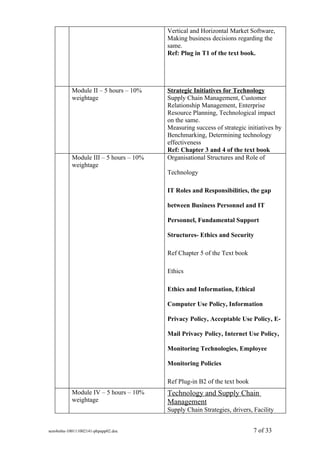 Vertical and Horizontal Market Software,
                                        Making business decisions regarding the
                                        same.
                                        Ref: Plug in T1 of the text book.




           Module II – 5 hours – 10%    Strategic Initiatives for Technology
           weightage                    Supply Chain Management, Customer
                                        Relationship Management, Enterprise
                                        Resource Planning, Technological impact
                                        on the same.
                                        Measuring success of strategic initiatives by
                                        Benchmarking, Determining technology
                                        effectiveness
                                        Ref: Chapter 3 and 4 of the text book
           Module III – 5 hours – 10%   Organisational Structures and Role of
           weightage
                                        Technology

                                        IT Roles and Responsibilities, the gap

                                        between Business Personnel and IT

                                        Personnel, Fundamental Support

                                        Structures- Ethics and Security

                                        Ref Chapter 5 of the Text book

                                        Ethics

                                        Ethics and Information, Ethical

                                        Computer Use Policy, Information

                                        Privacy Policy, Acceptable Use Policy, E-

                                        Mail Privacy Policy, Internet Use Policy,

                                        Monitoring Technologies, Employee

                                        Monitoring Policies

                                        Ref Plug-in B2 of the text book
           Module IV – 5 hours – 10%    Technology and Supply Chain
           weightage                    Management
                                        Supply Chain Strategies, drivers, Facility


sem4mba-100111002141-phpapp02.doc                                         7 of 33
 