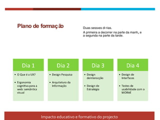Plano de formação   Duas sessões diárias.  A primeira a decorrer na parte da manhã e a segunda na parte da tarde. Impacto educativo e formativo do projecto 