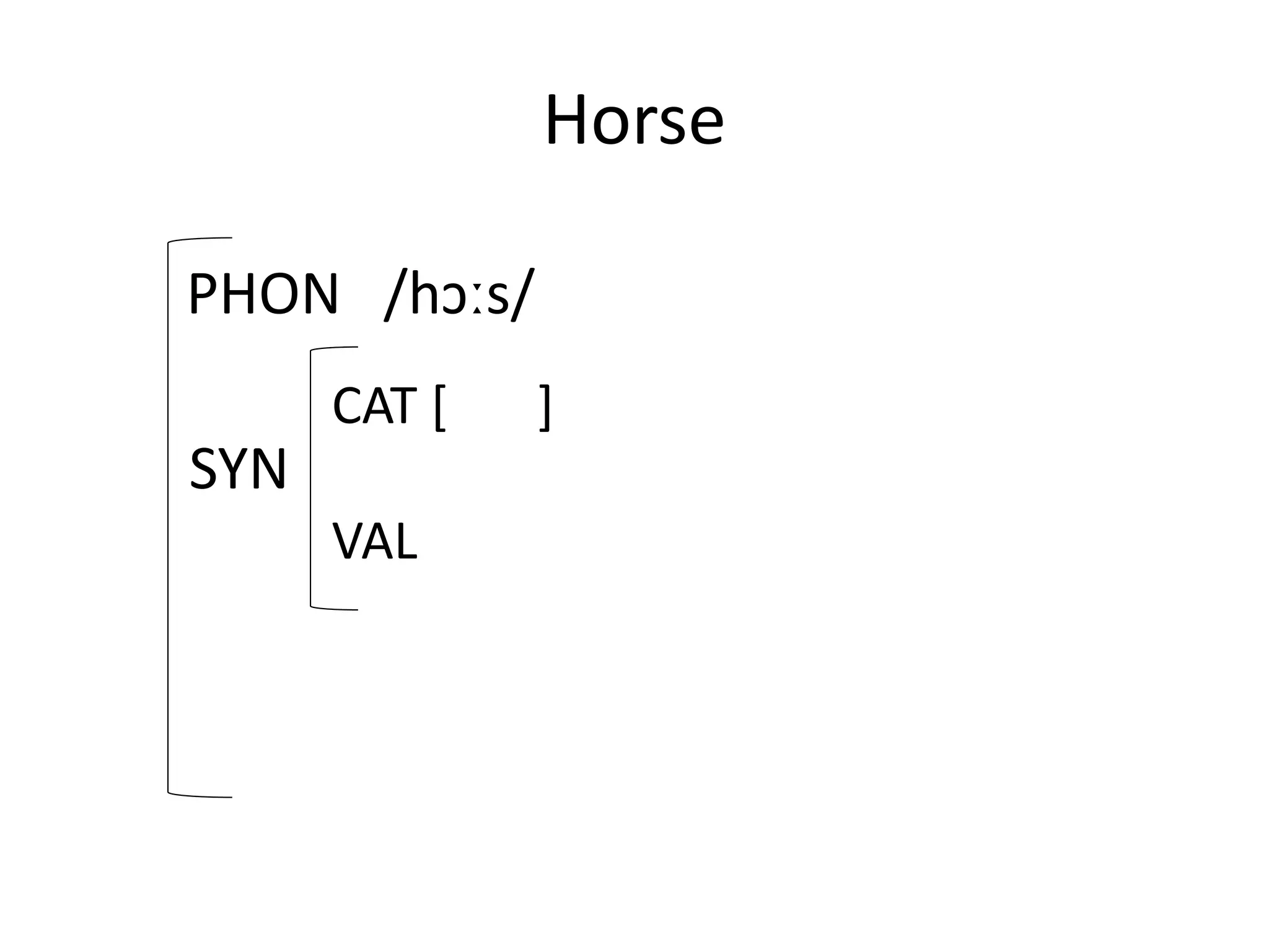 Horse
PHON /hɔːs/
SYN
CAT [ ]
VAL
 