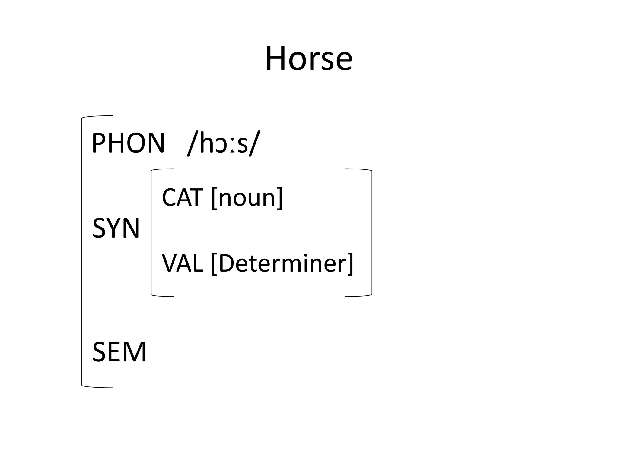 Horse
PHON /hɔːs/
SYN
CAT [noun]
VAL [Determiner]
SEM
 