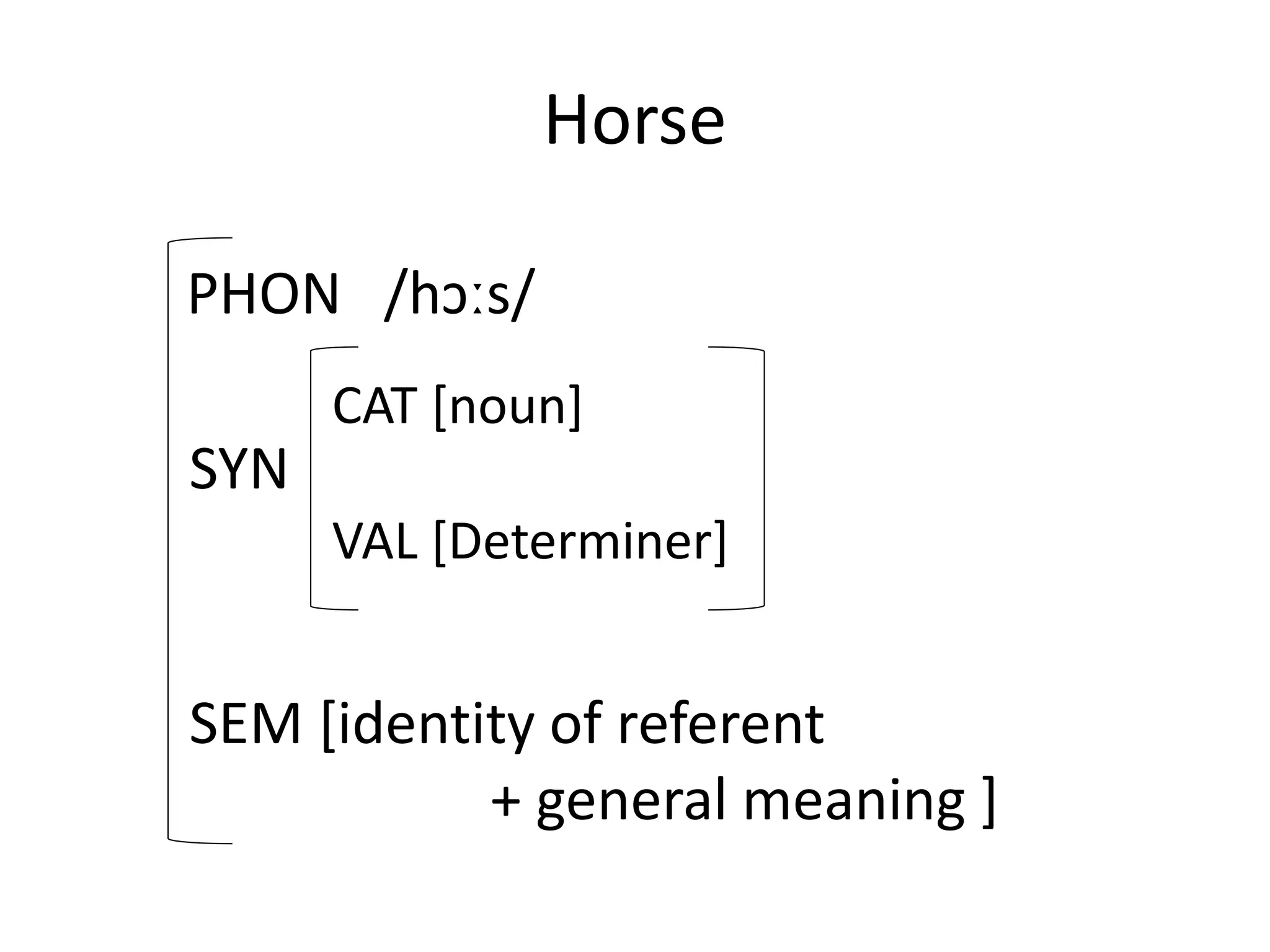 Horse
PHON /hɔːs/
SYN
CAT [noun]
VAL [Determiner]
SEM [identity of referent
+ general meaning ]
 