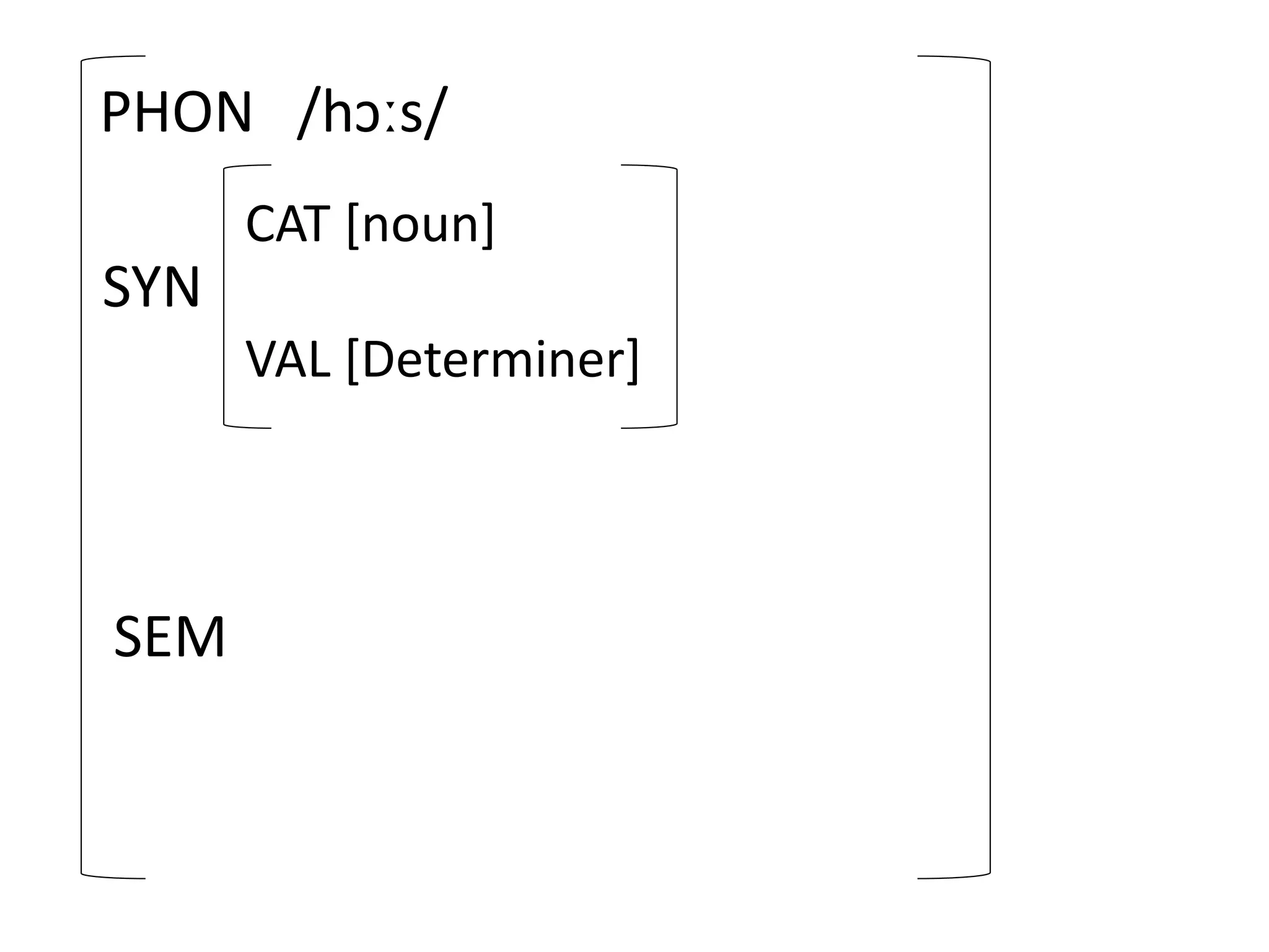 PHON /hɔːs/
SYN
CAT [noun]
VAL [Determiner]
SEM
 