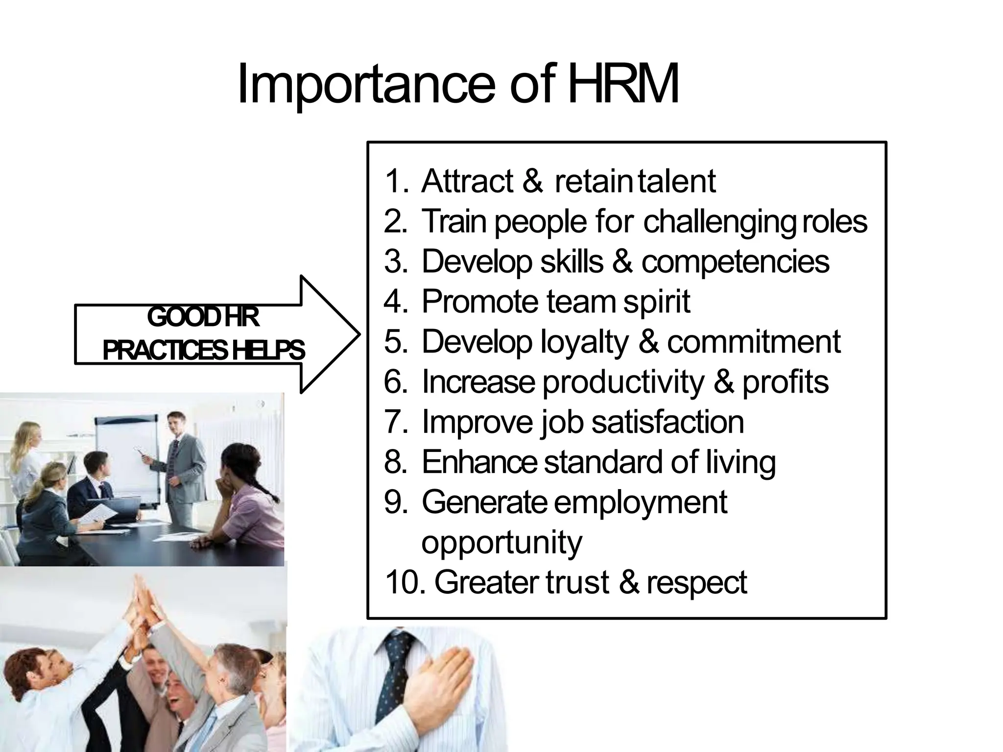 Importance of HRM
GOODHR
PRACTICESHELPS
1. Attract & retaintalent
2. Train people for challengingroles
3. Develop skills & competencies
4. Promote team spirit
5. Develop loyalty & commitment
6. Increase productivity & profits
7. Improve job satisfaction
8. Enhancestandard of living
9. Generateemployment
opportunity
10. Greater trust & respect
 