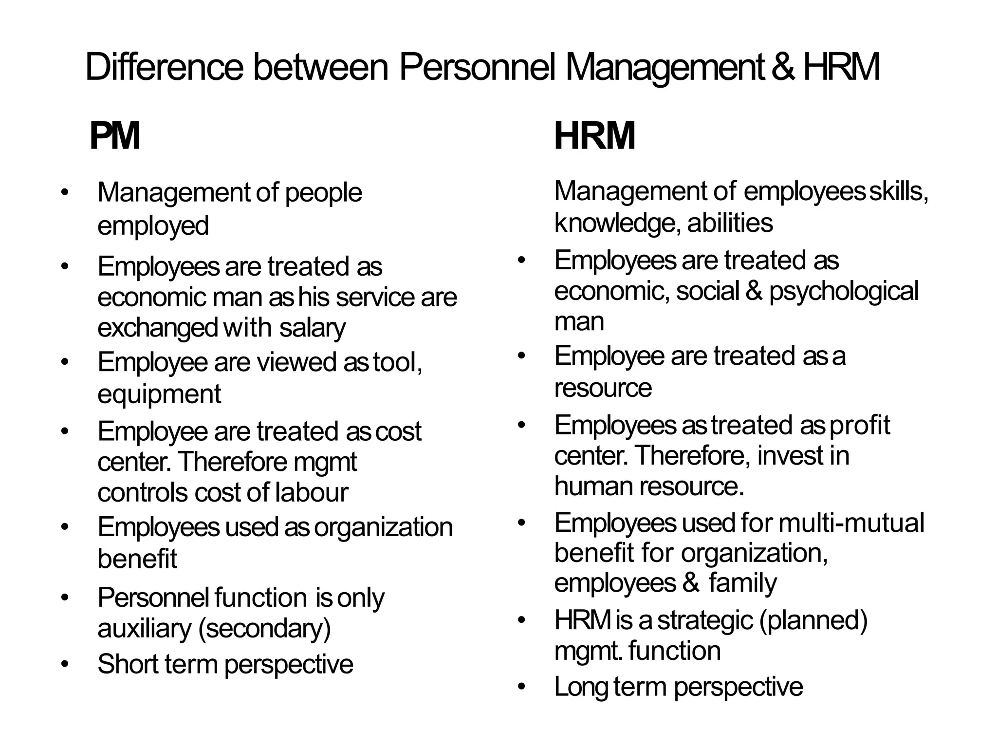 Difference between Personnel Management&HRM
• Employeesare treated as
economic man ashis service are
exchangedwith salary
• Employee are viewed astool,
equipment
• Employee are treated ascost
center. Therefore mgmt
controls cost of labour
• Employeesusedasorganization
benefit
• Personnelfunction isonly
auxiliary (secondary)
• Short term perspective
PM HRM
• Management of people
employed
Management of employeesskills,
knowledge, abilities
• Employeesare treated as
economic, social & psychological
man
• Employee are treated asa
resource
• Employeesastreated asprofit
center. Therefore, invest in
human resource.
• Employeesusedfor multi-mutual
benefit for organization,
employees & family
• HRMis astrategic (planned)
mgmt.function
• Longterm perspective
 