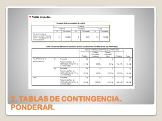 2. TABLAS DE CONTINGENCIA.
PONDERAR.
 