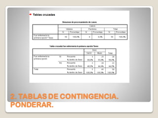 2. TABLAS DE CONTINGENCIA.
PONDERAR.
 