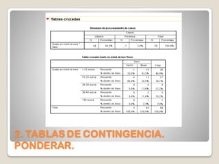 2. TABLAS DE CONTINGENCIA.
PONDERAR.
 