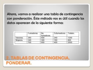 2. TABLAS DE CONTINGENCIA.
PONDERAR.
Ahora, vamos a realizar una tabla de contingencia
con ponderación. Éste método nos es útil cuando los
datos aparecen de la siguiente forma:
 