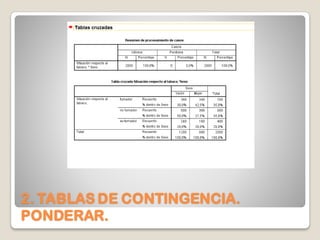 2. TABLAS DE CONTINGENCIA.
PONDERAR.
 