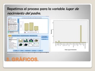 3. GRÁFICOS.
Repetimos el proceso para la variable lugar de
nacimiento del padre.
 