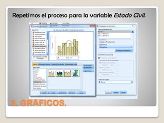3. GRÁFICOS.
Repetimos el proceso para la variable Estado Civil.
 