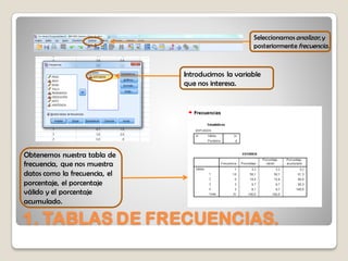 1. TABLAS DE FRECUENCIAS.
Seleccionamosanalizar, y
posteriormentefrecuencia.
Introducimos la variable
que nos interesa.
Obtenemos nuestra tabla de
frecuencia, que nos muestra
datos como la frecuencia, el
porcentaje, el porcentaje
válido y el porcentaje
acumulado.
 