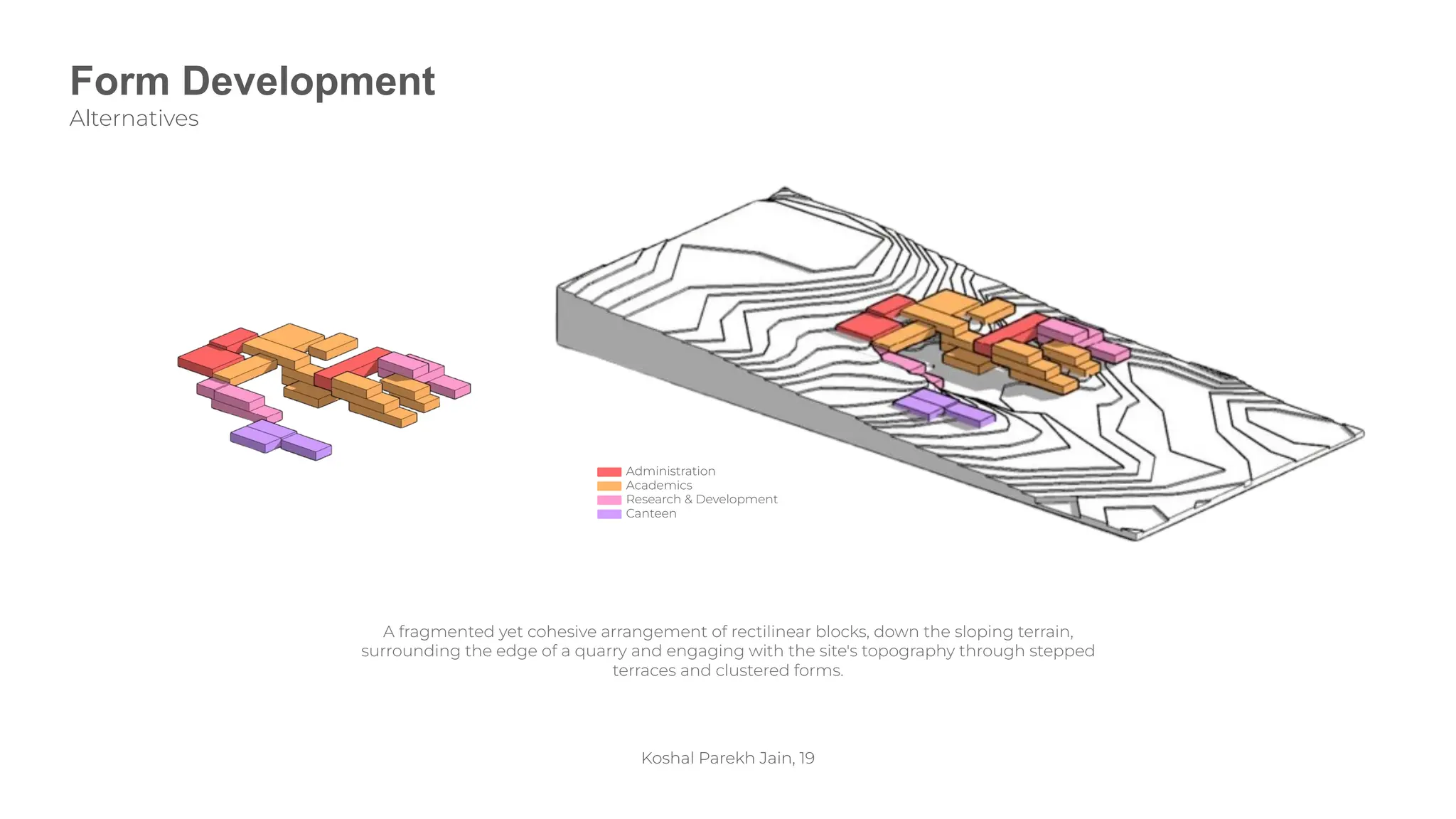 Site analysis parameters and drawing representation | PDF