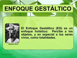 El Enfoque Gestáltico (EG) es un
enfoque holístico: Percibe a los
objetos, y en especial a los seres
vivos, como totalidades.
ENFOQUE GESTÁLTICO
Mg. Fanny Wong Miñán 11
(GOOGLE 2013)
 