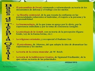 Mg. Fanny Wong Miñán 15
(GOOGLE 2013)
 