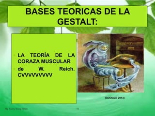 BASES TEORICAS DE LA
GESTALT:
 LA TEORÍA DE LA
CORAZA MUSCULAR
 de W. Reich.
CVVVVVVVVV
Mg. Fanny Wong Miñán 19
(GOOGLE 2013)
 