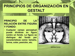 PRINCIPIO DE LA
RELACIÓN ENTRE FIGURA
Y FONDO:
 Cualquier campo perceptual
puede dividirse en figura
contra un fondo. La figura se
distingue del fondo por
características como: tamaño,
forma, color, posición, etc.
PRINCIPIOS DE ORGANIZACIÓN EN
GESTALT
Mg. Fanny Wong Miñán 29
(GOOGLE 2013)
 