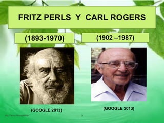 FRITZ PERLS Y CARL ROGERS
Mg. Fanny Wong Miñán 3
(1893-1970) (1902 –1987)
(GOOGLE 2013) (GOOGLE 2013)
 