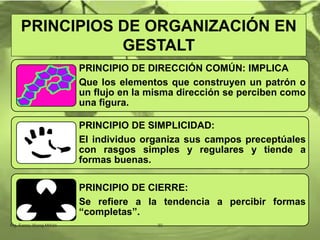 PRINCIPIO DE DIRECCIÓN COMÚN: IMPLICA
Que los elementos que construyen un patrón o
un flujo en la misma dirección se perciben como
una figura.
PRINCIPIO DE SIMPLICIDAD:
El individuo organiza sus campos preceptúales
con rasgos simples y regulares y tiende a
formas buenas.
PRINCIPIO DE CIERRE:
Se refiere a la tendencia a percibir formas
“completas”.
PRINCIPIOS DE ORGANIZACIÓN EN
GESTALT
Mg. Fanny Wong Miñán 30
 