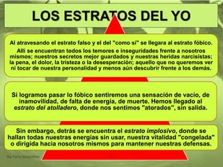 LOS ESTRATOS DEL YO
Al atravesando el estrato falso y el del "como sí" se llegara al estrato fóbico.
Allí se encuentran todos los temores e inseguridades frente a nosotros
mismos; nuestros secretos mejor guardados y nuestras heridas narcisistas;
la pena, el dolor, la tristeza o la desesperación; aquello que no queremos ver
ni tocar de nuestra personalidad y menos aún descubrir frente a los demás.
Si logramos pasar lo fóbico sentiremos una sensación de vacío, de
inamovilidad, de falta de energía, de muerte. Hemos llegado al
estrato del atolladero, donde nos sentimos "atorados", sin salida.
Sin embargo, detrás se encuentra el estrato implosivo, donde se
hallan todas nuestras energías sin usar, nuestra vitalidad "congelada"
o dirigida hacia nosotros mismos para mantener nuestras defensas.
Mg. Fanny Wong Miñán 43
 