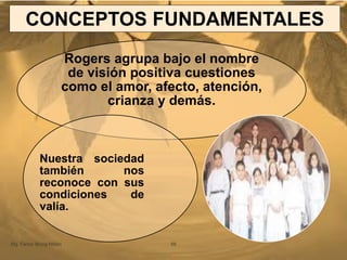 Rogers agrupa bajo el nombre
de visión positiva cuestiones
como el amor, afecto, atención,
crianza y demás.
Nuestra sociedad
también nos
reconoce con sus
condiciones de
valía.
Mg. Fanny Wong Miñán 58
CONCEPTOS FUNDAMENTALES
 