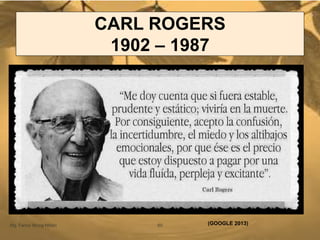 Mg. Fanny Wong Miñán 60
CARL ROGERS
1902 – 1987
(GOOGLE 2013)
 