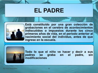 Mg. Fanny Wong Miñán 68
EL PADRE
Está constituido por una gran colección de
grabaciones en el cerebro de acontecimientos
indiscutidos o impuestos durante los cinco
primeros años de vida, en el período anterior al
nacimiento social del individuo, antes de que
ingrese en la escuela.
Todo lo que el niño ve hacer y decir a sus
padres se graba en el padre, sin
modificaciones
 