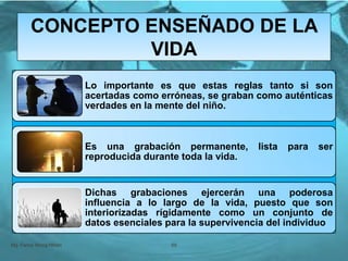 Lo importante es que estas reglas tanto si son
acertadas como erróneas, se graban como auténticas
verdades en la mente del niño.
Es una grabación permanente, lista para ser
reproducida durante toda la vida.
Dichas grabaciones ejercerán una poderosa
influencia a lo largo de la vida, puesto que son
interiorizadas rígidamente como un conjunto de
datos esenciales para la supervivencia del individuo
Mg. Fanny Wong Miñán 69
CONCEPTO ENSEÑADO DE LA
VIDA
 