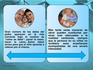 Gran número de los datos del
padre aparecen en la vida
corriente bajo el nombre de
“cómo se debe”: poner la mesa,
hacer la cama…Estos datos
sirven para que el niño aprenda a
valerse por sí mismo.
Más tarde estas maneras de
obrar pueden sustituirse por
otras mas adecuadas a la
realidad cambiante, siempre
que la persona en su niñez no
recibiera esas enseñanzas
acompañadas de una severa
intensidad.
Mg. Fanny Wong Miñán 71
 
