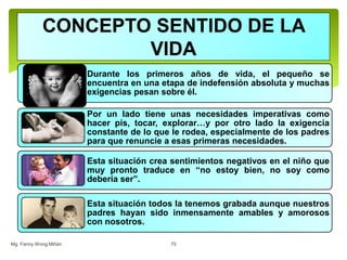 Durante los primeros años de vida, el pequeño se
encuentra en una etapa de indefensión absoluta y muchas
exigencias pesan sobre él.
Por un lado tiene unas necesidades imperativas como
hacer pis, tocar, explorar…y por otro lado la exigencia
constante de lo que le rodea, especialmente de los padres
para que renuncie a esas primeras necesidades.
Esta situación crea sentimientos negativos en el niño que
muy pronto traduce en “no estoy bien, no soy como
debería ser”.
Esta situación todos la tenemos grabada aunque nuestros
padres hayan sido inmensamente amables y amorosos
con nosotros.
Mg. Fanny Wong Miñán 75
CONCEPTO SENTIDO DE LA
VIDA
 