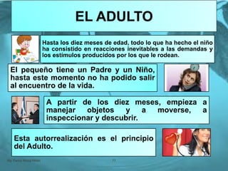 EL ADULTO
Mg. Fanny Wong Miñán 77
Hasta los diez meses de edad, todo lo que ha hecho el niño
ha consistido en reacciones inevitables a las demandas y
los estímulos producidos por los que le rodean.
El pequeño tiene un Padre y un Niño,
hasta este momento no ha podido salir
al encuentro de la vida.
A partir de los diez meses, empieza a
manejar objetos y a moverse, a
inspeccionar y descubrir.
Esta autorrealización es el principio
del Adulto.
 